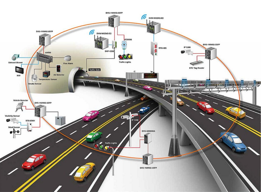 ەلوردانىڭ 137 باعدارشامى ينتەللەكتۋالىق كولىك جۇيەسىنە قوسىلدى