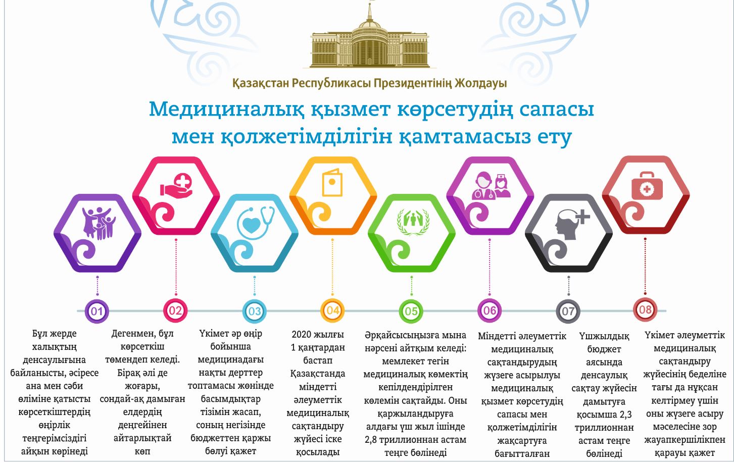 ساباقتاستىقتان سونىلىققا جەتەلەگەن