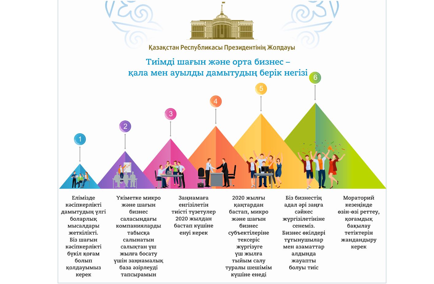 ەل قاۋىپسىزدىگىن نىعايتۋ – مىندەتىمىز