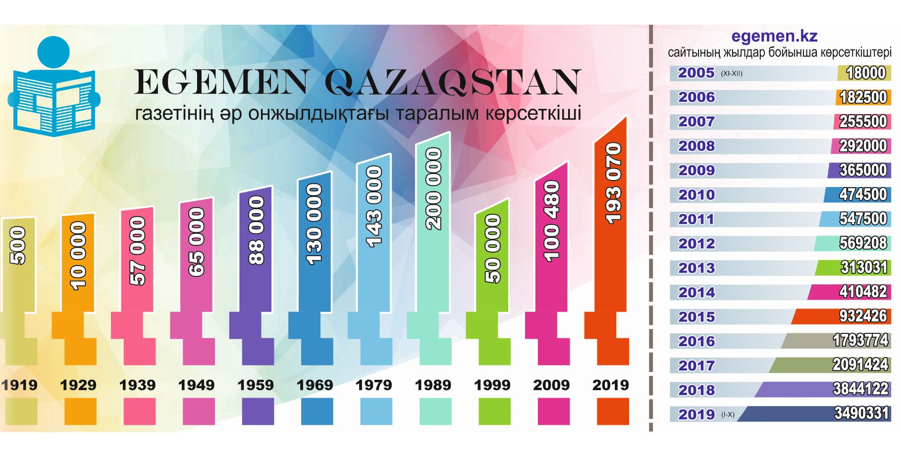 تارالىم ءھام قارالىم