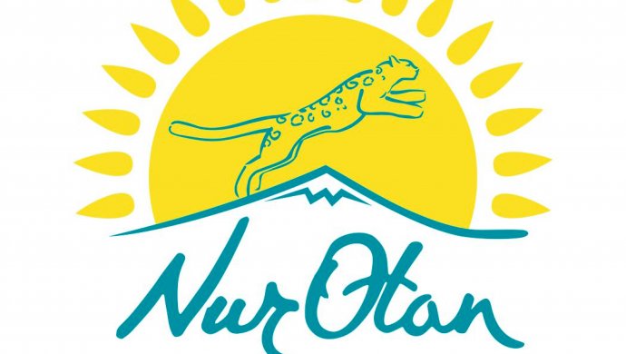 پارتيالىق باقىلاۋ – تيىمدىلىك كەپىلى