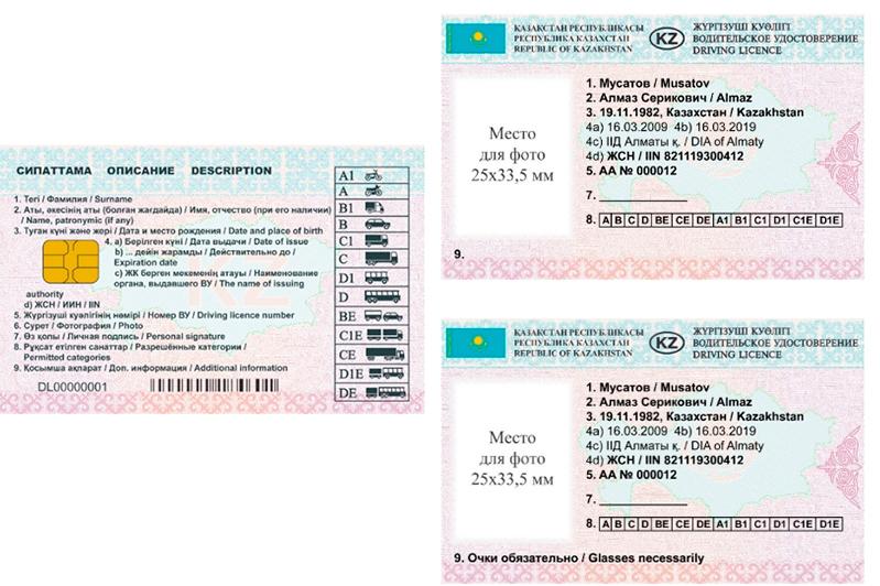 جاڭا ۇلگىدەگى جۇرگىزۋشى كۋالىگى ناۋرىز ايىنان باستاپ بەرىلەدى