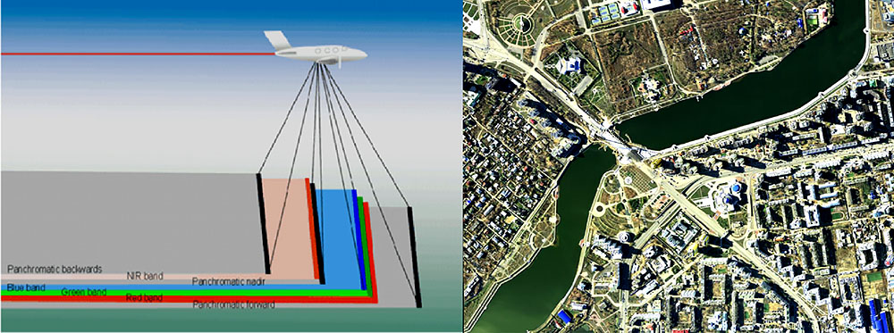 اەروتۇسىرىلىم جۇمىستارى ءبىر قۇجاتپەن رەتتەلەتىن بولادى