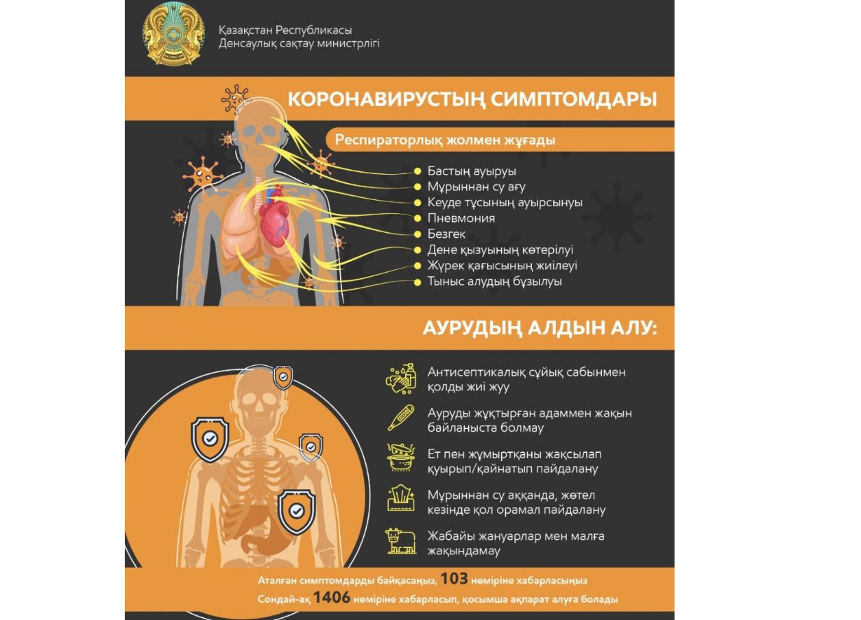 كوروناۆيرۋسقا قاتىستى سۇراقتار بويىنشا بايلانىس-ورتالىعى قۇرىلدى