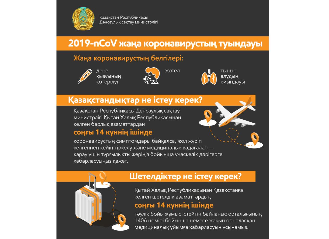 «مەديتسينالىق باقىلاۋدا 33 ادام قالدى»: قحر-دان كەلگەن ازاماتتارعا مونيتورينگ جالعاسىپ جاتىر