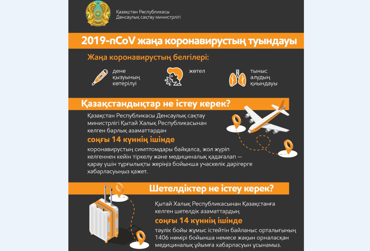 قحر مەن شەكارالاس مەملەكەتتەردەن كەلگەن ازاماتتارعا مونيتورينگ جالعاسۋدا