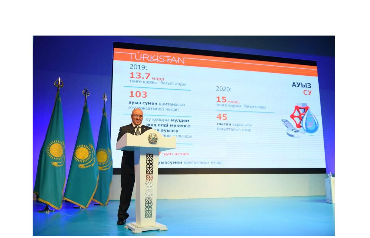 تۇركىستان: 900-دەن استام وتباسىعا 45 ملن تەڭگەنىڭ كومەگى كورسەتىلدى