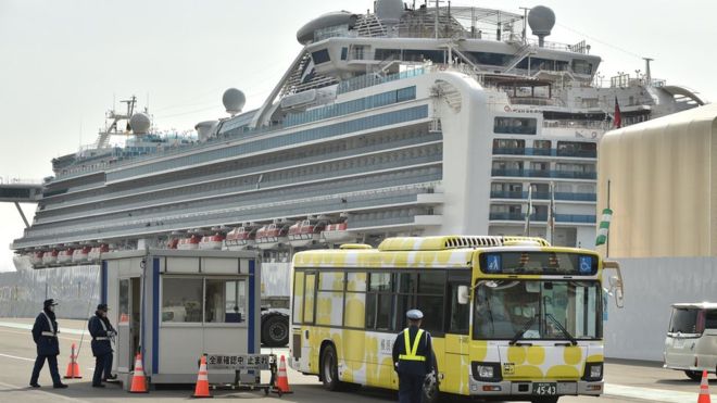 جاپونياداعى لاينەردە كوروناۆيرۋستان ەكى ادام كوز جۇمدى