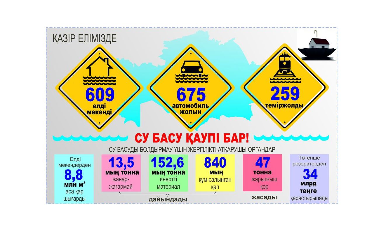 تاسقىنعا – توسقىن