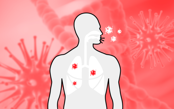 باسقوسۋلاردى توقتاتۋ كەرەك