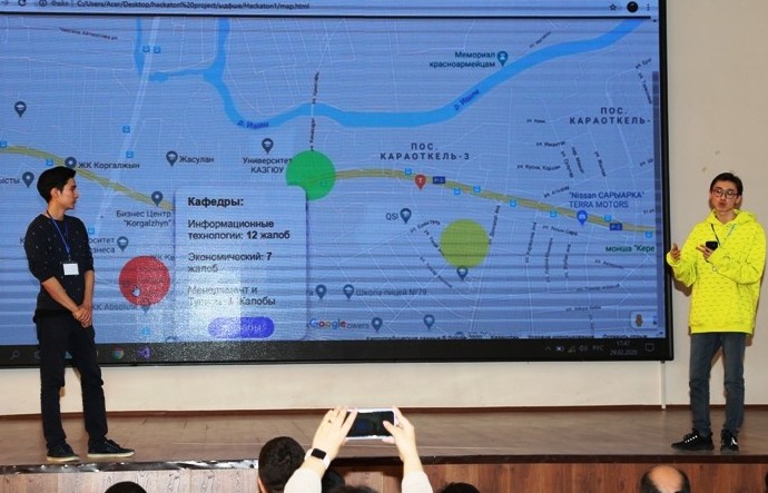 تۇركىستان: پاۆلودارلىق ستۋدەنتتەر - بايقاۋ جەڭىمپازى