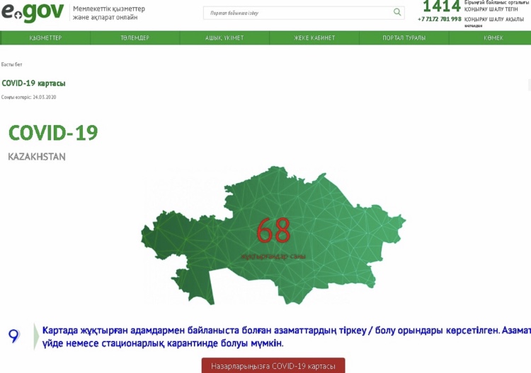 Egov.kz پورتالىندا كوروناۆيرۋس بويىنشا جاعدايدى مونيتورينگىلەۋ سەرۆيسى ىسكە قوسىلدى