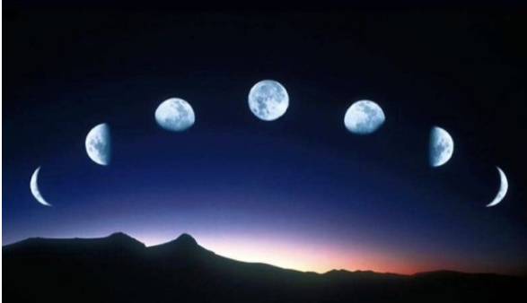 مۇشەل ەسەبى ءھام جىل قايىرۋ