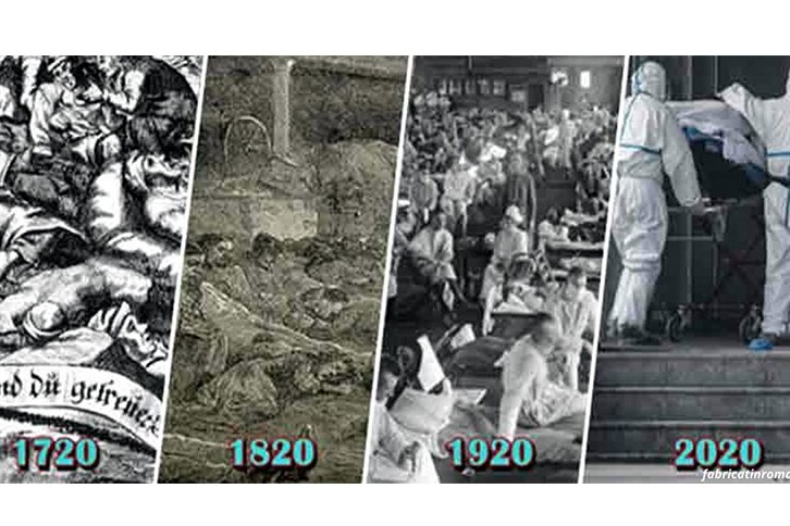 پاندەميا ءجۇز جىل سايىن قايتالانىپ وتىرعان