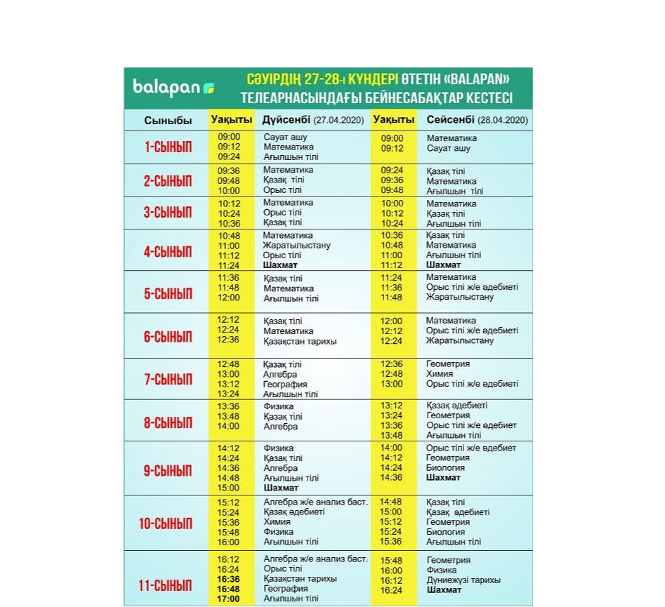 مەكتەپ وقۋشىلارىنا 27-28 ساۋىرگە ارنالعان بەينەساباقتار كەستەسى