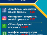 تۇركىستان: تۇرعىنداردان تۇسكەن ارىز-وتىنىشتەر 3 ەسە ارتقان