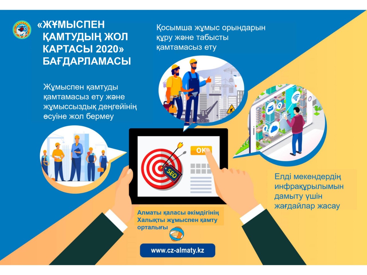 «جۇمىسپەن قامتۋ 2020 جول كارتاسى» باعدارلاماسىنا كىمدەر قاتىسا الادى؟