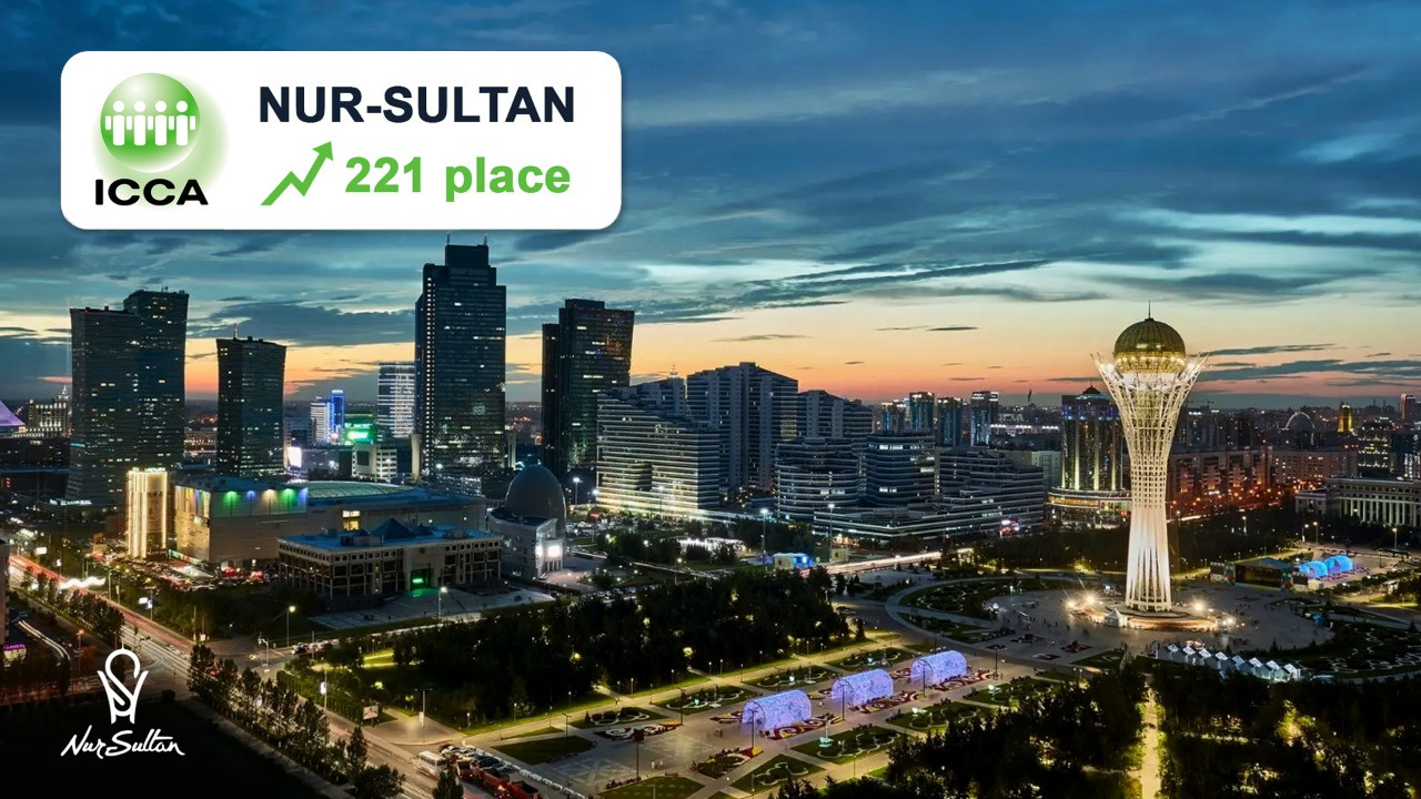 نۇر-سۇلتان ICCA جىلدىق ەسەبىندە 114 ورىنعا كوتەرىلدى