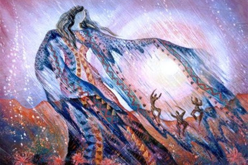 تۇزەمدىك ەليتا ءھام شامان-ءتاڭىر ۇعىمى