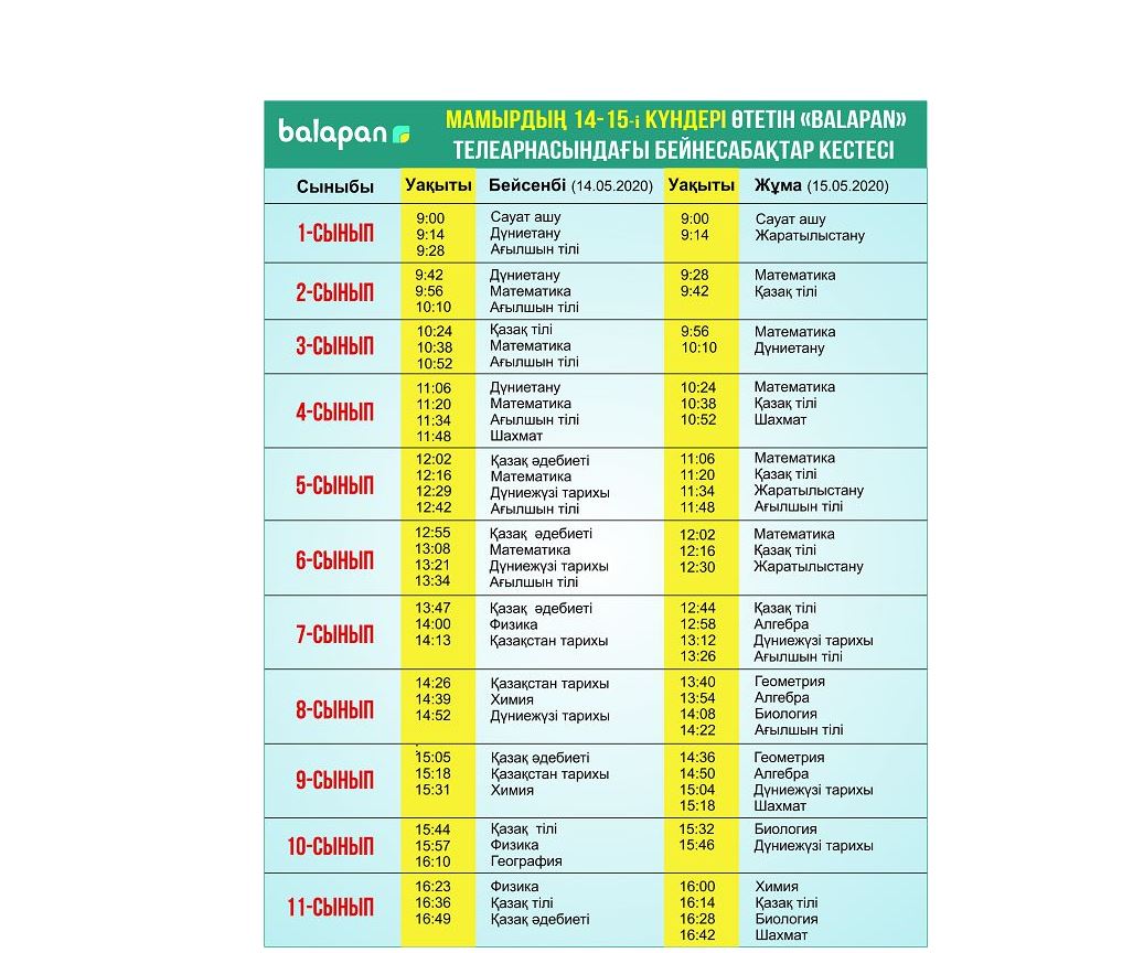 مەكتەپ وقۋشىلارىنا 14-15 مامىرعا ارنالعان بەينەساباقتار كەستەسى