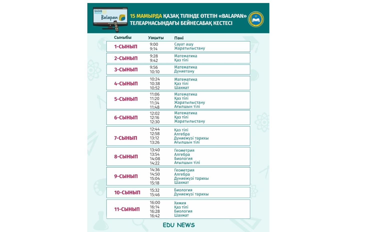 15 مامىردا وتەتىن تەلەساباقتار كەستەسى