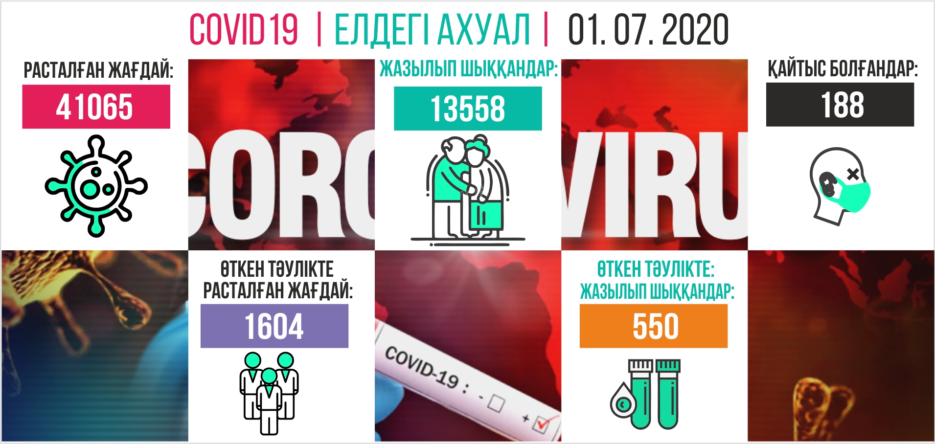 اۋرۋ اسقىندى: ءدارى جوق, ماسكا قىمبات