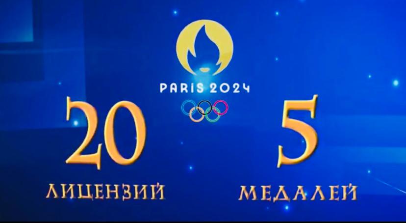 شىمكەنتتە سپورتتى دامىتۋدىڭ 4 جىلدىق تۇجىرىمداماسى جاسالدى