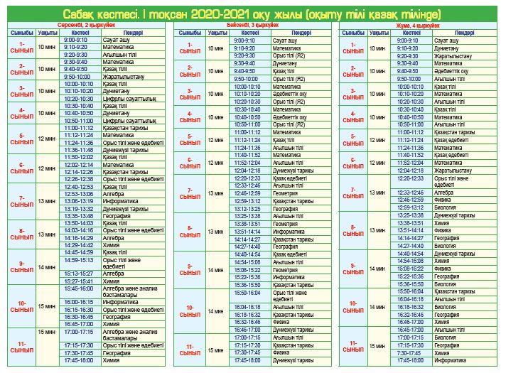 2,3,4 قىركۇيەككە ارنالعان ساباق كەستەسى