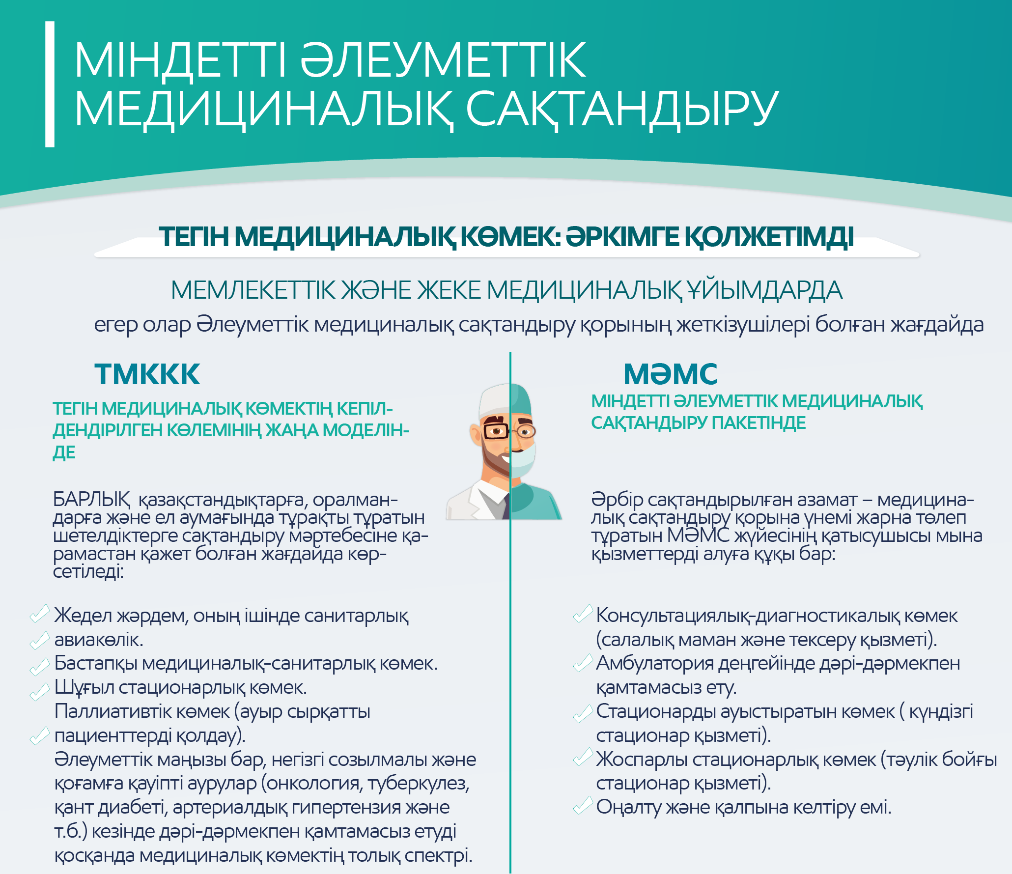 ساقتاندىرىلماعان ستۋدەنتتەردى تىركەۋگە قولداۋ كورسەتىلەدى