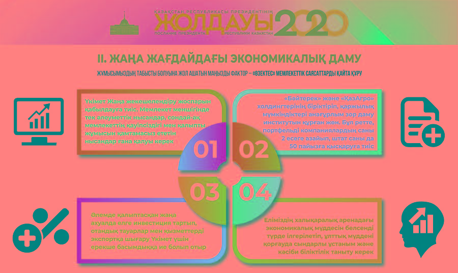 وتكەننىڭ تاجىريبەسىن دە ەسكەرگەن ءجون