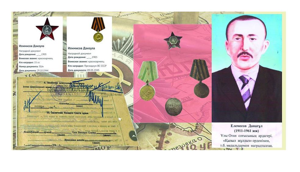 اتا ەرلىگى – ۇرپاعىنا ۇلگى