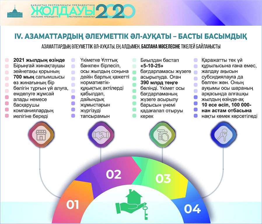 اقپاراتتىق-ءتۇسىندىرۋ جۇمىستارى جۇرگىزىلدى