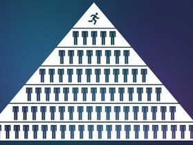 ورالدا قارجى پيراميداسىنىڭ جەتەكشىسى زاڭ الدىندا جاۋاپقا تارتىلماق