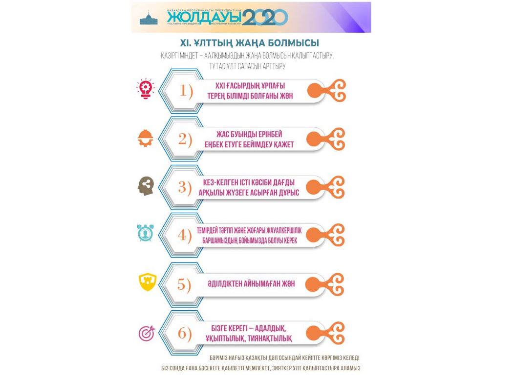 جاڭا جاعدايداعى جاڭعىرۋ