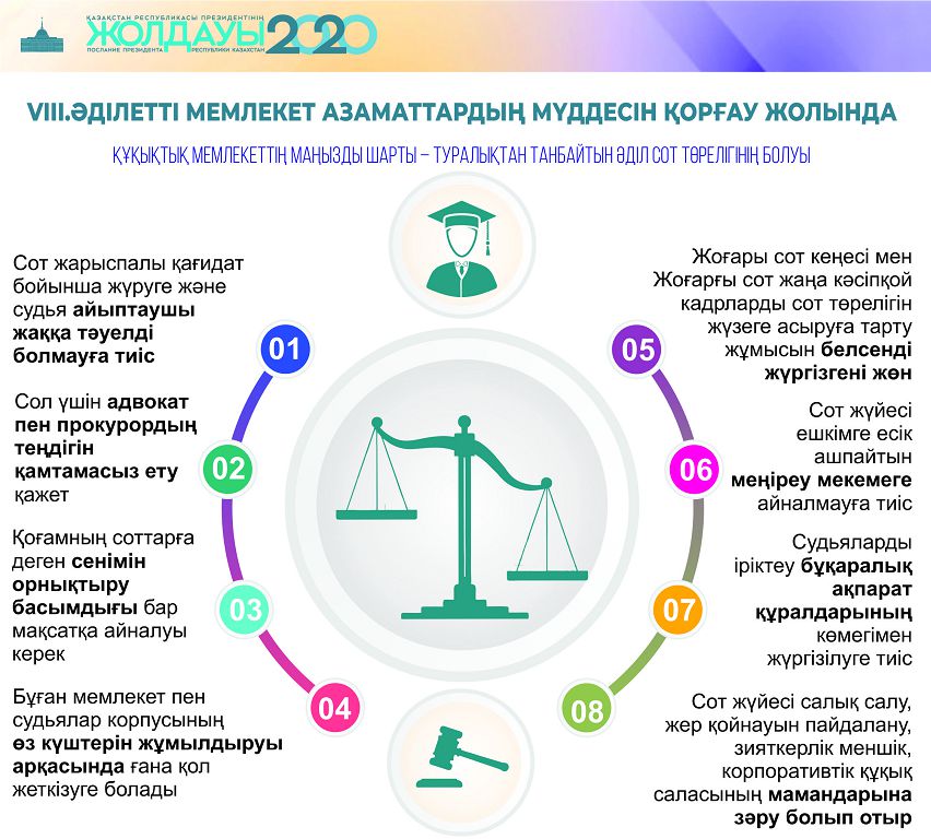 ماقسات – حالىق سەنىمىن اقتاۋ