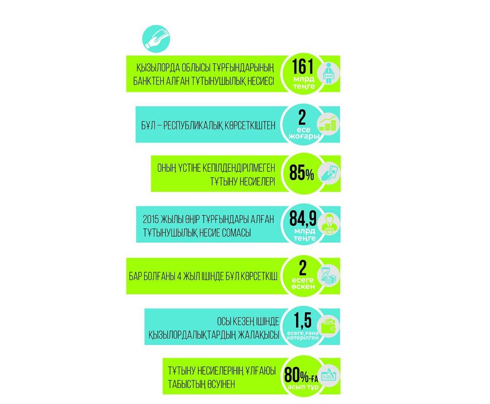 نەسيەگە نەگە قۇمار وسى جۇرت؟