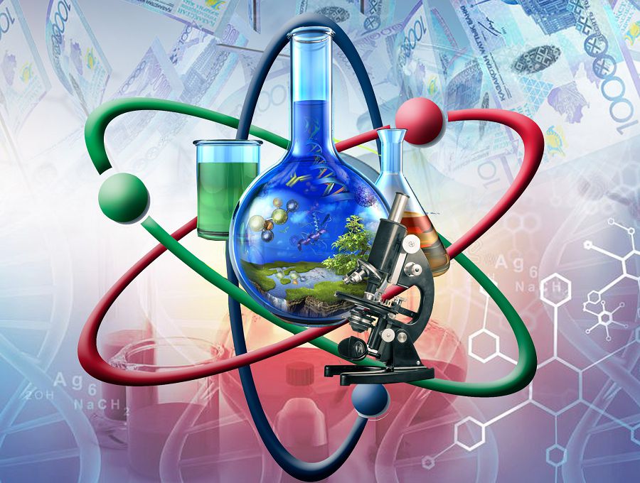 عىلىم نەگە تۇرالاپ تۇر؟