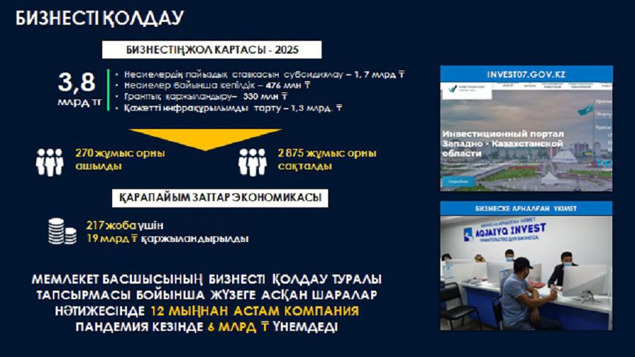 دامۋدىڭ جەتى باعىتى