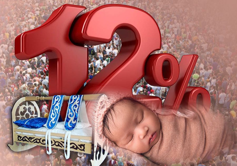 ون جىلدا 12 پايىز عانا وسەمىز بە؟