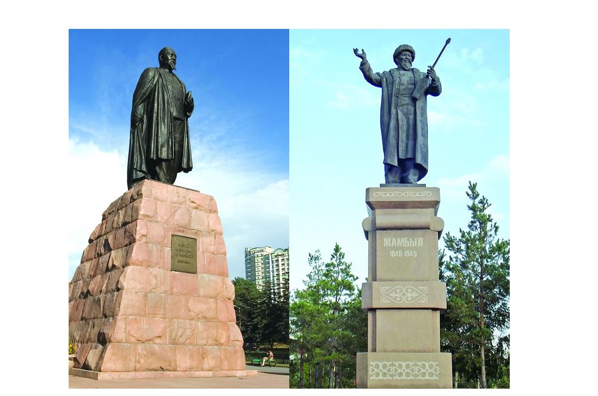 الىپتار ۇندەستىگى: اباي مەن جامبىل