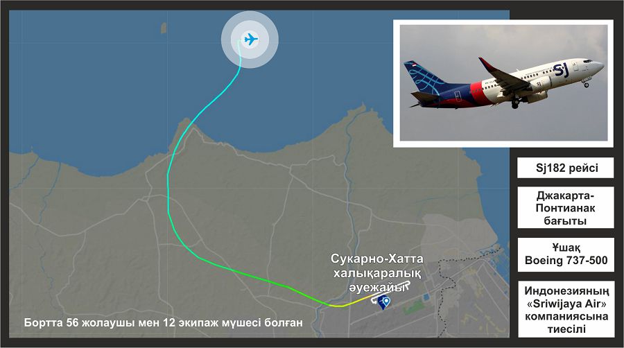 Boeing 737-500 ۇشاعى اپاتقا ۇشىرادى