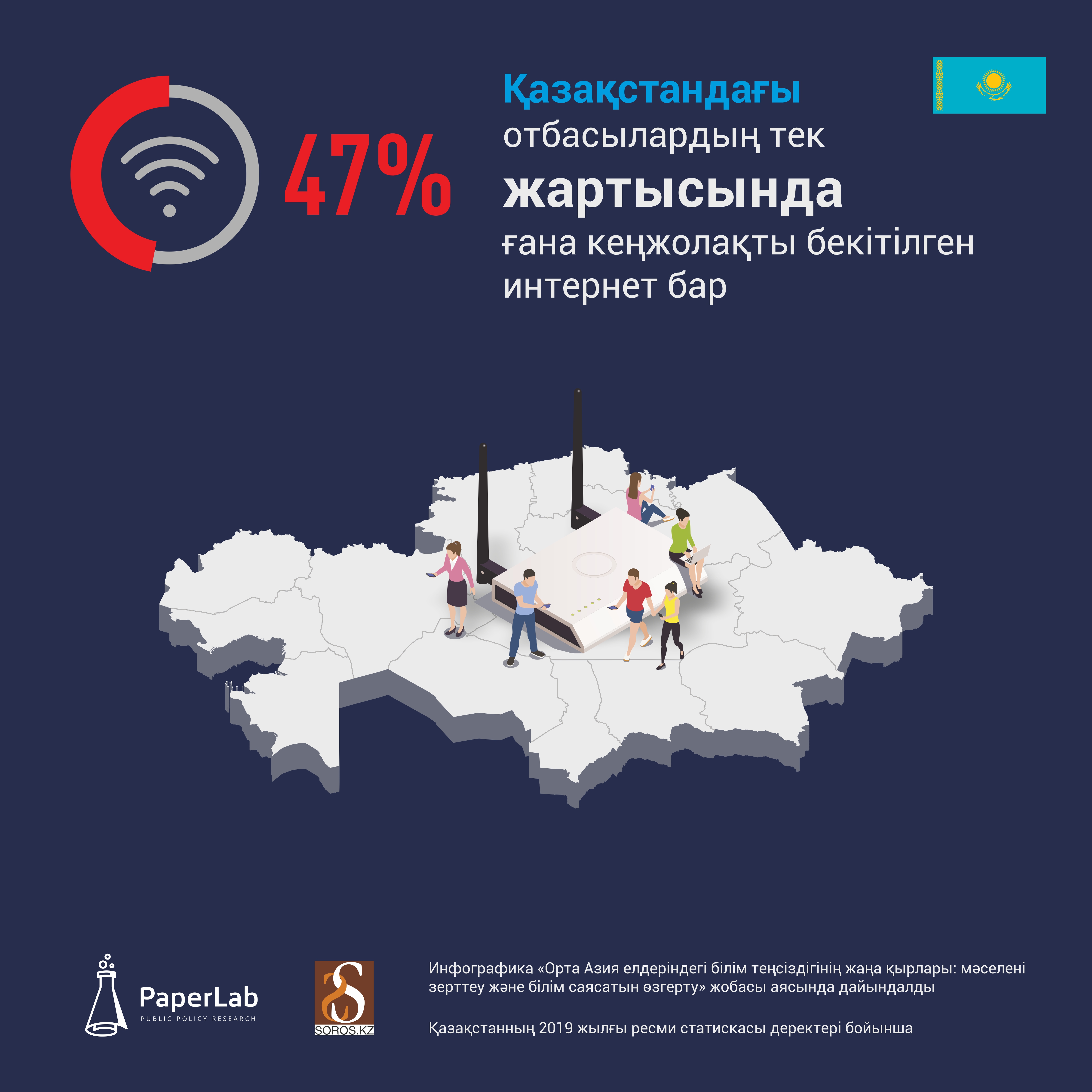 ينفوگرافيكا