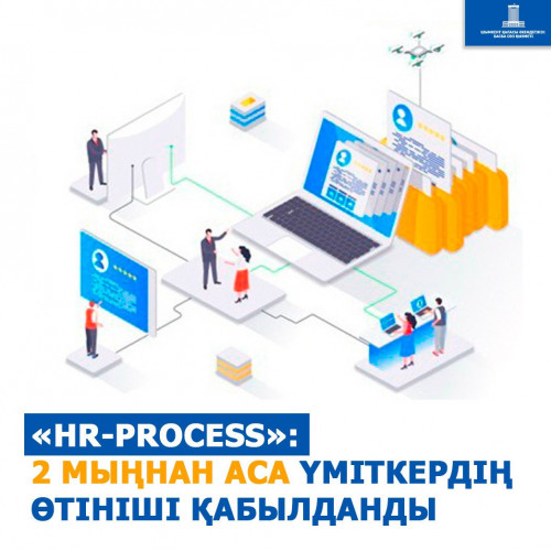 «HR-PROCESS»: 2 مىڭنان اسا ۇمىتكەردىڭ ءوتىنىشى قابىلداندى