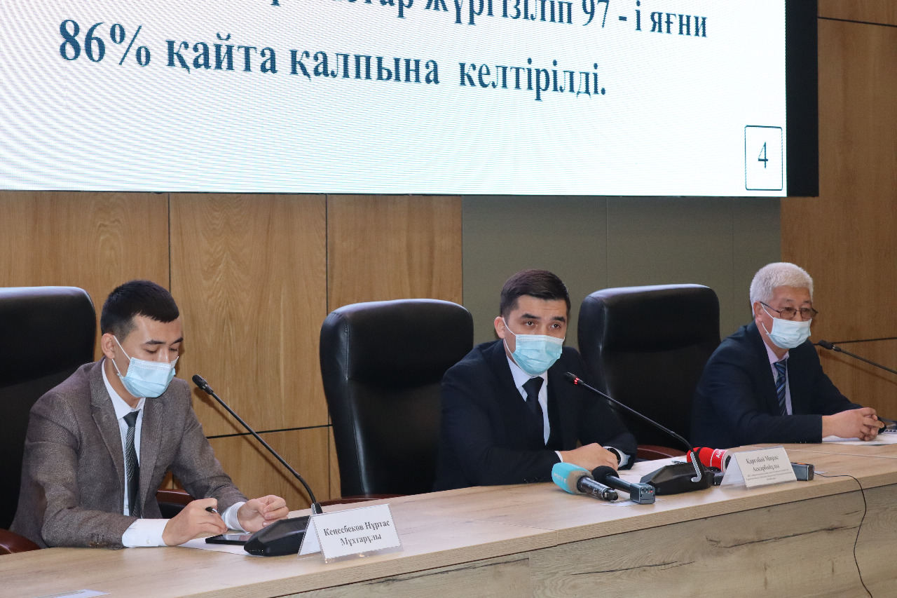 تۇركىستاندا جولدارعا جۇرگىزىلگەن مونيتورينگ بارىسىندا 114 بۇزۋشىلىق انىقتالدى