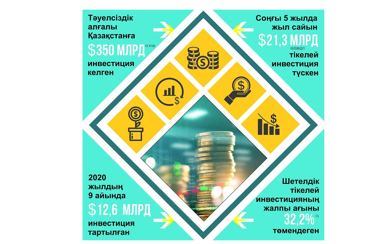 قاراجات تارتا ءبىلۋ دە ءبىر ونەر