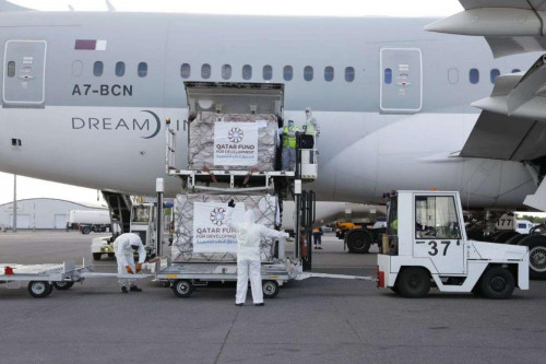 قاي ەلدەر گۋمانيتارلىق كومەك جىبەردى؟