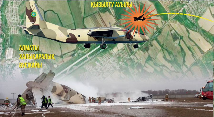 الماتىداعى ۇشاق اپاتى