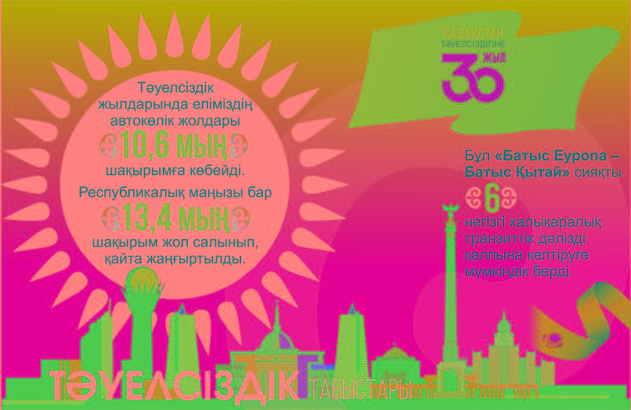 قالدىق قالدىرمايتىن كاسىپورىن