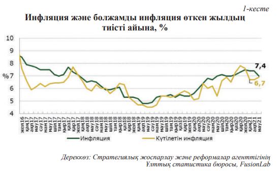 ينفلياتسيا كۇشەيە مە؟