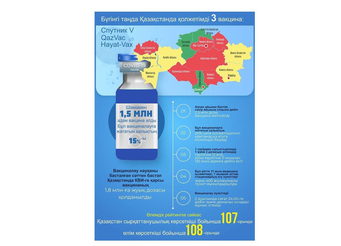 شاعىن جانە ورتا بيزنەس – تۇراقتىلىق كەپىلى